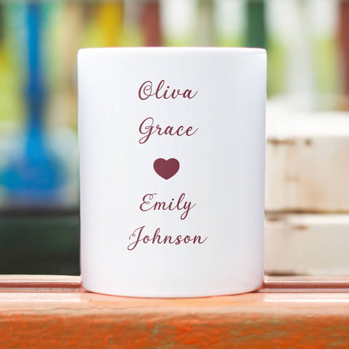 Personalized ELLE Magazine Baby Mug – Custom Photo, Name & Quote Gift for Stylish Moms